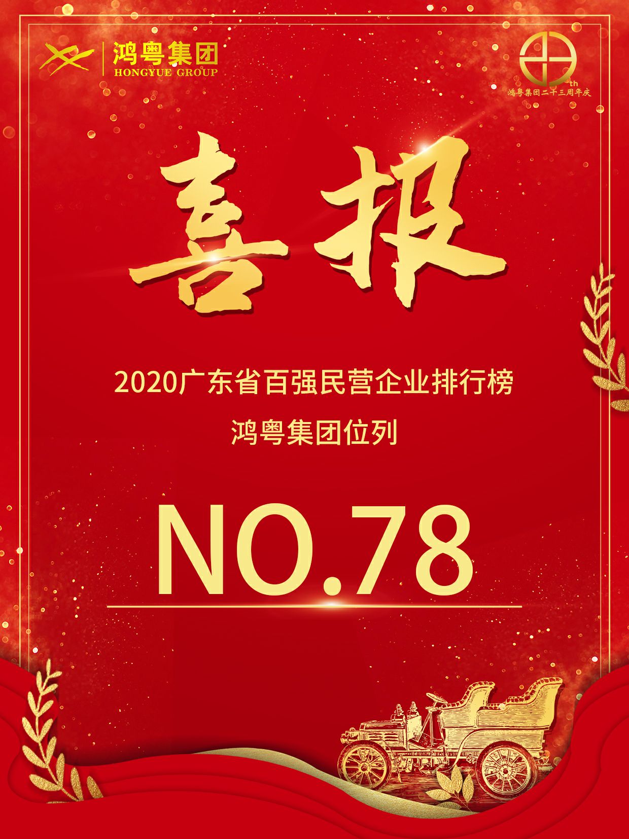喜报丨开云·官方版网站登录平台入口-开云(中国)荣获2020广东省民营企业百强(图1) 喜报丨开云·官方版网站登录平台入口-开云(中国)荣获2020广东省民营企业百强(图1)
